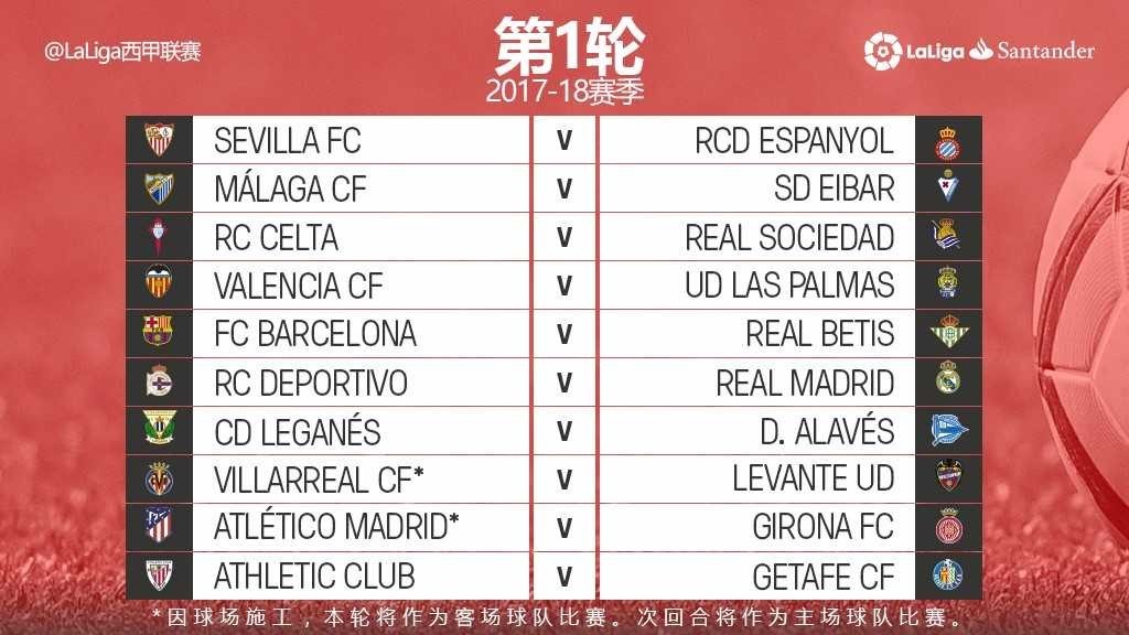 的环境中 的环境中